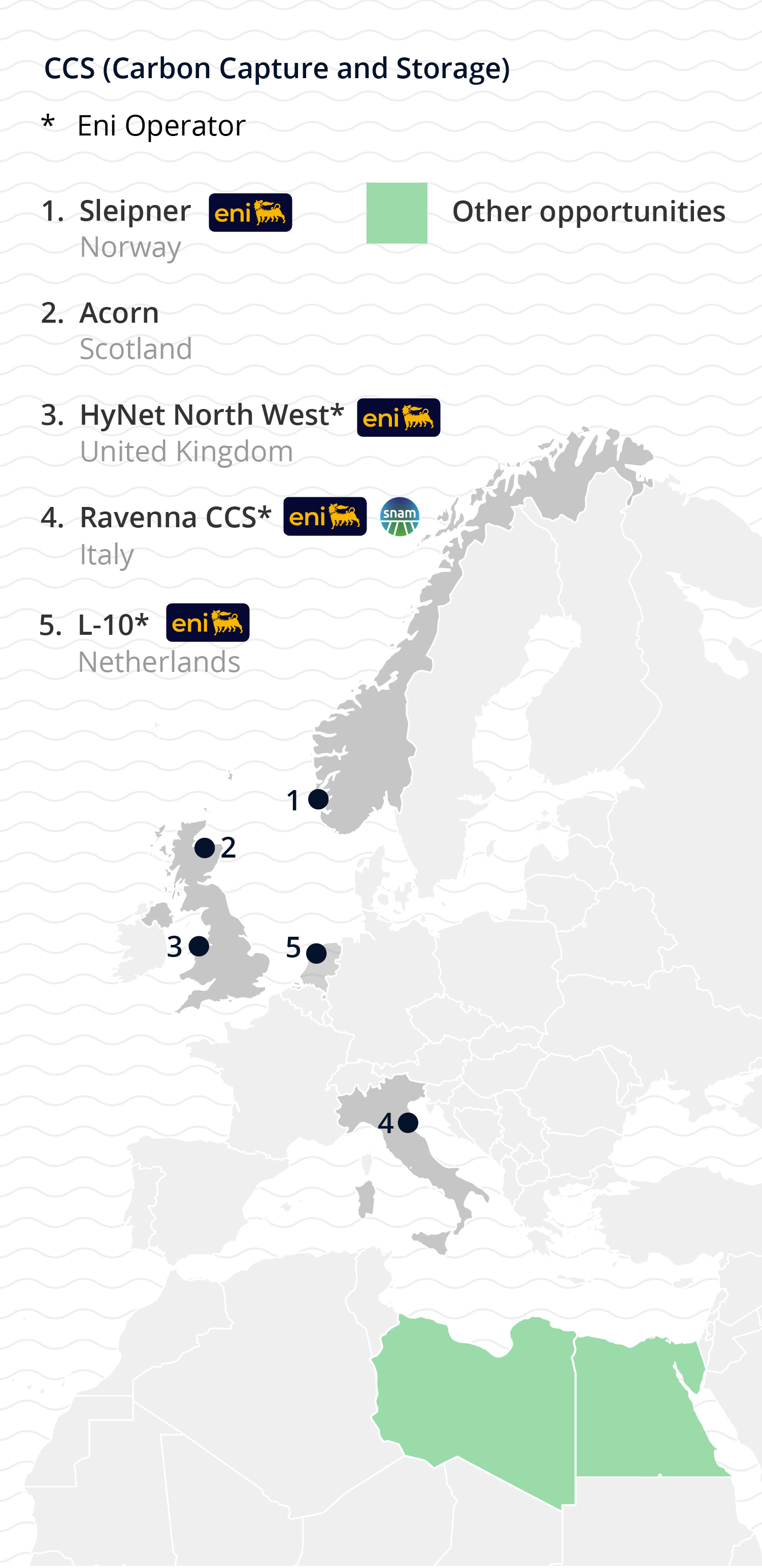 Map showing locations in Italy and abroad where the following CCS projects are located: Ravenna Hub CCS in Italy, HyNet North west in the UK, Acorn in Scotland and Sleipner in Norway. Some countries in North Africa, Ireland, the Netherlands and Belgium are highlighted. 