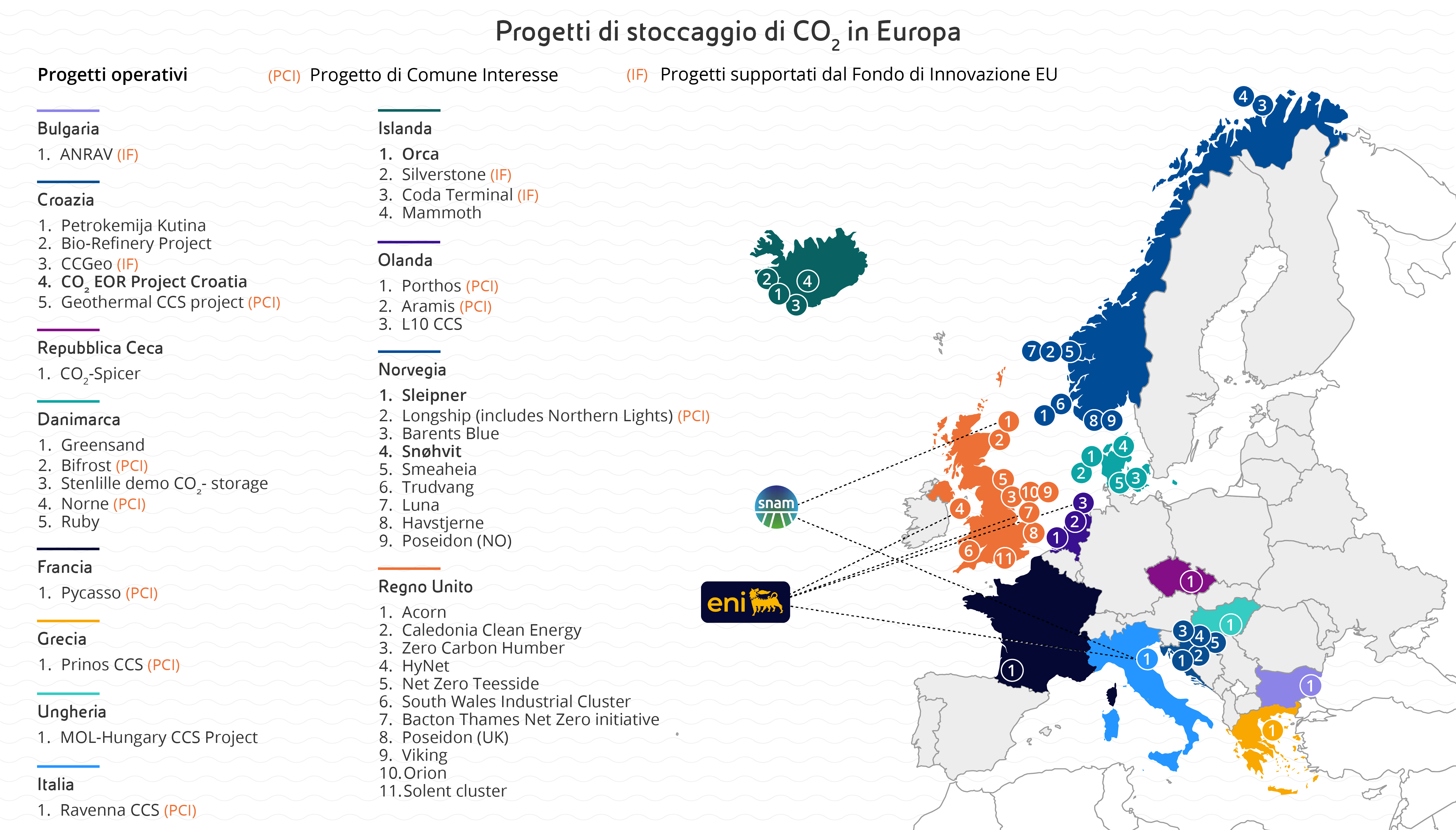 Cartina che mostra la collocazione geografica dei progetti di stoccaggio di CO₂ in Europa.