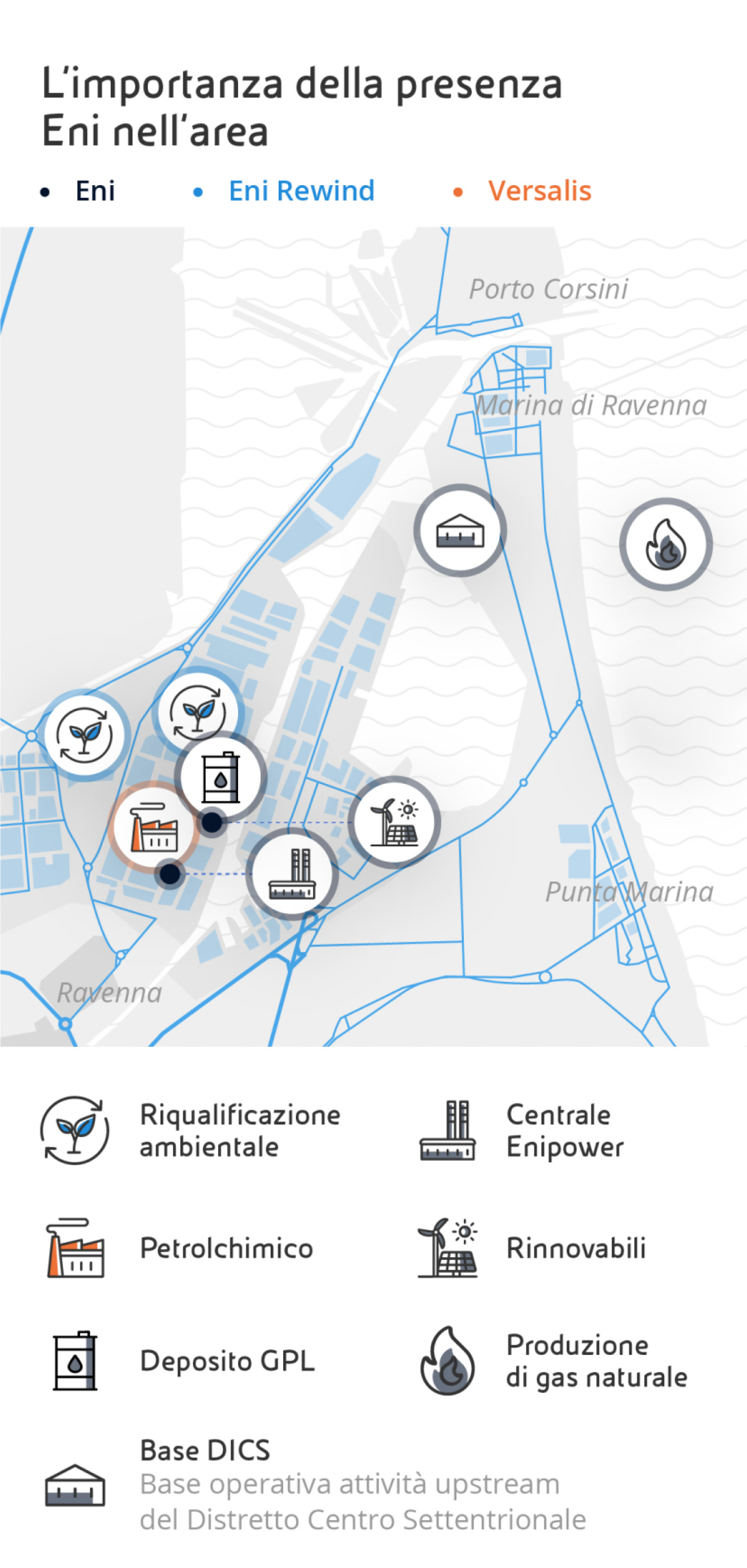 L’importanza della presenza Eni nell’area: la cartina mostra il distretto di Ravenna in cui sono presente le attività Eni: Base DICS, Centrale Enipower, Rinnovabili e Deposito GPL, Produzione di gas naturale. Attività di Eni Rewind di riqualificazione ambientale e Versalis stabilimento Petrolchimico.