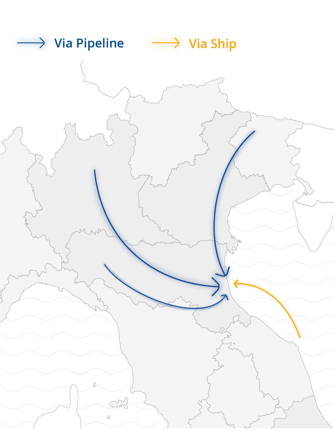 Northern Italy map showing transport routes: two pipe routes from northern Italy to Ravenna, one ship route from the south converging on Ravenna