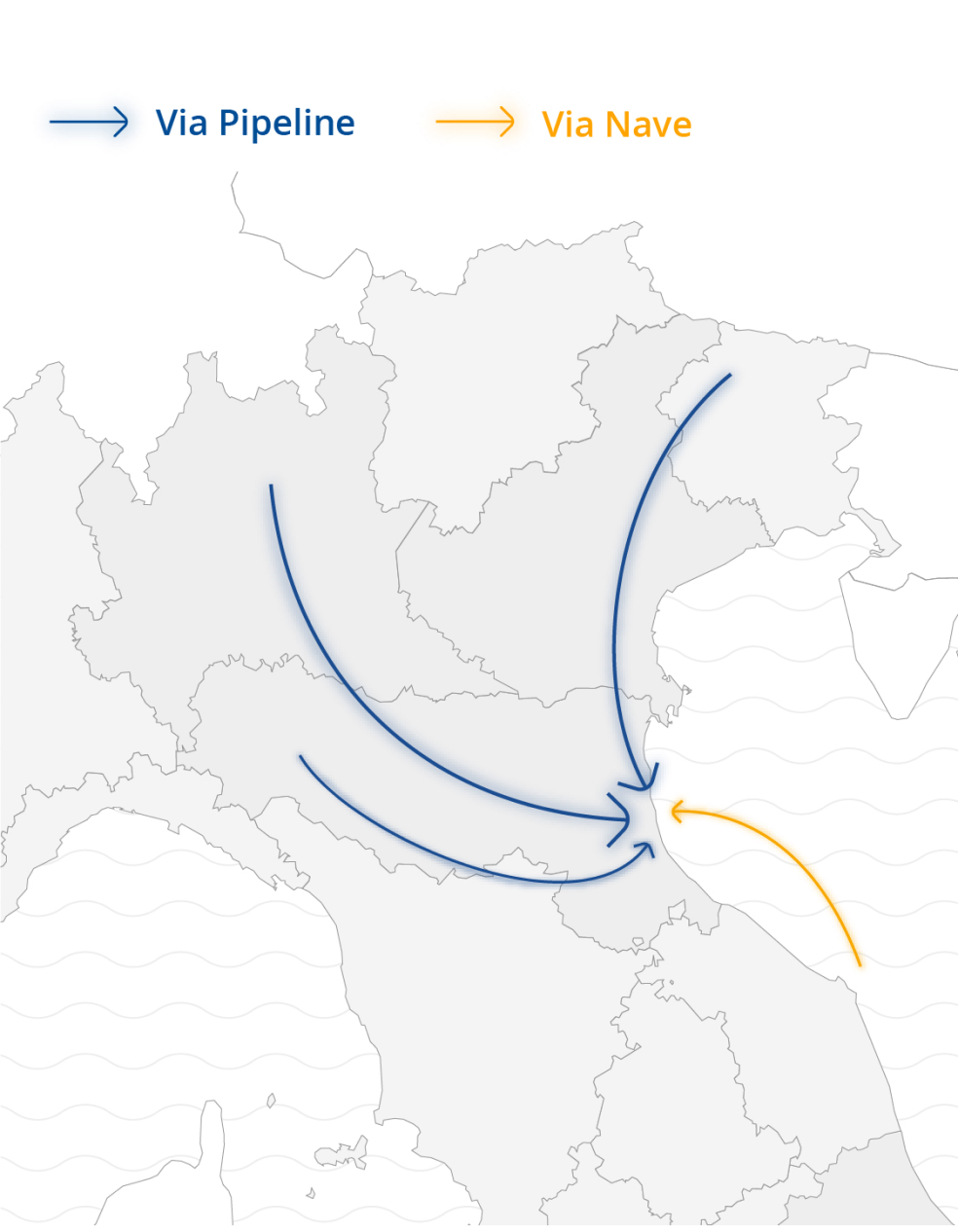 Cartina nord italia con indicazione delle rotte dei trasporti: due via pipe dal nord italia verso Ravenna, una via nave dal sud che converge verso Ravenna